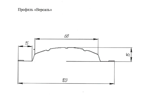 Европланка