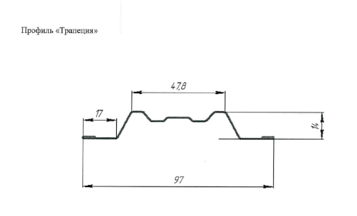 Евротрапеция